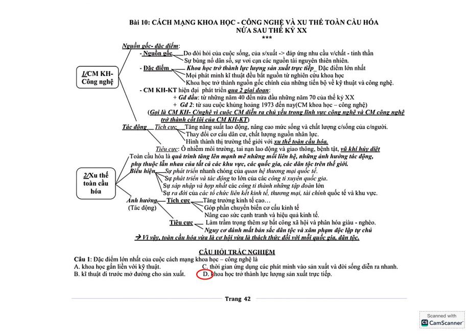 Ảnh minh họa cho TỔNG HỢP KIẾN THỨC SỬ THPTQG