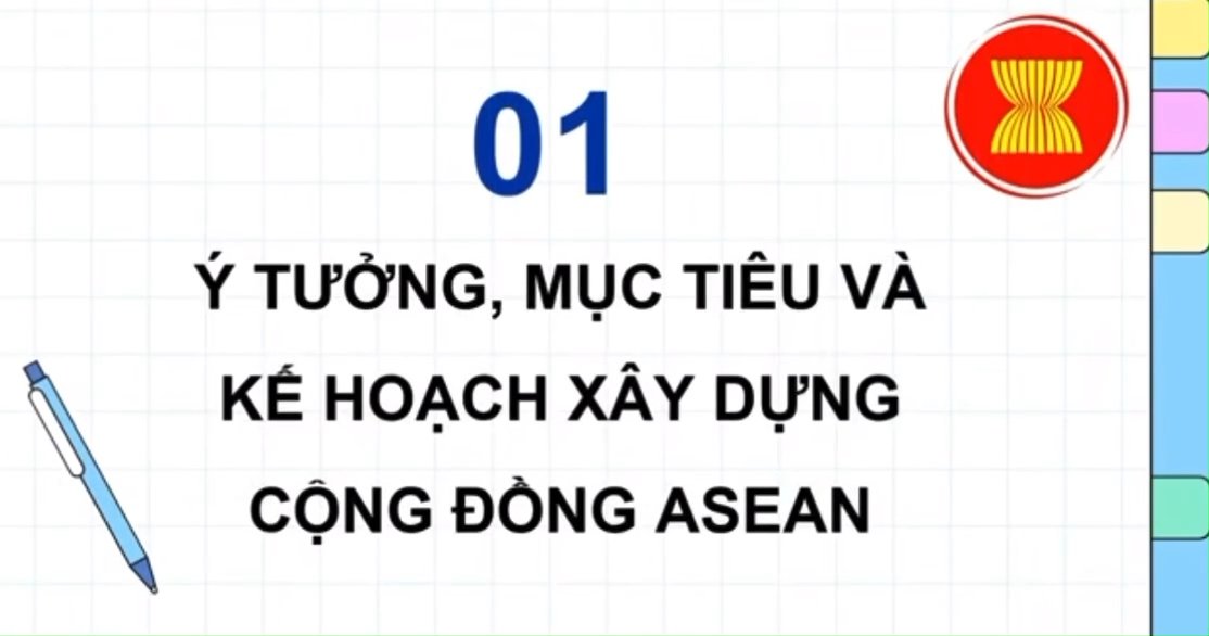 Ảnh minh họa cho VIDEO P1 CHUYÊN ĐỀ 2: ASEAN - NHỮNG CHẶNG ĐƯỜNG LỊCH SỬ - BÀI 5: CỘNG ĐỒNG ASEAN: TỪ Ý TƯỞNG ĐẾN HIỆN THỰC - PHẦN 1: Ý TƯỞNG, MỤC TIÊU, KẾ HOẠCH XÂY DỰNG CỘNG ĐỒNG ASEAN
