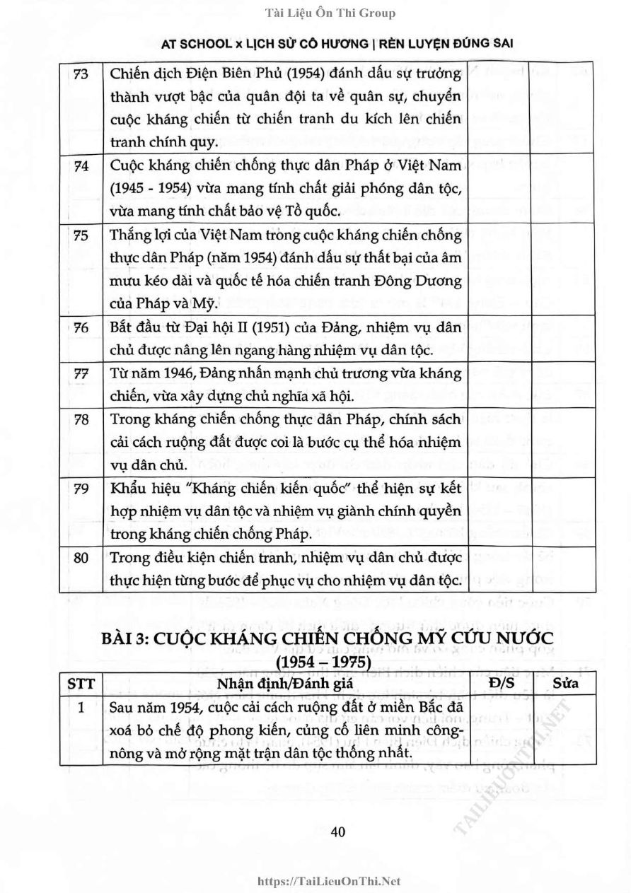 Ảnh minh họa cho Luyện câu hỏi đúng sai môn lịch sử THPTQG