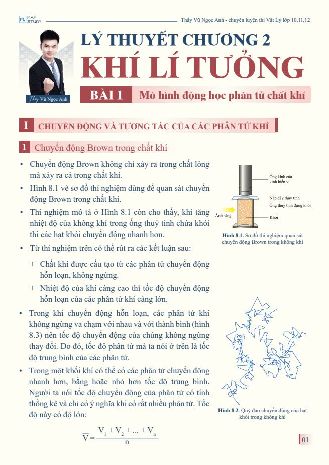 Ảnh minh họa cho TÀI LIỆU LÝ THUYẾT CHUYÊN BIỆT - CHƯƠNG 2: KHÍ LÍ TƯỞNG