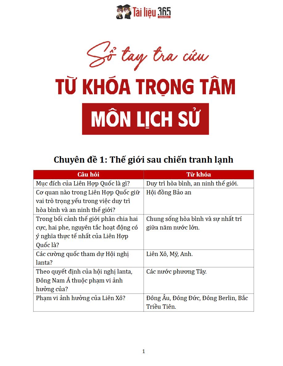 Ảnh minh họa cho Sổ tay tra cứu trừ khóa trọng tâm môn lịch sử THPTQG