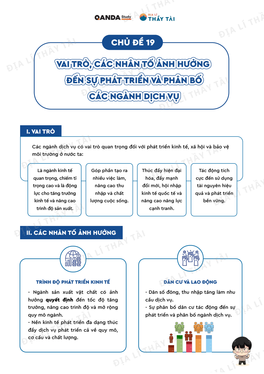 Ảnh minh họa cho TÀI LIỆU BỔ TRỢ