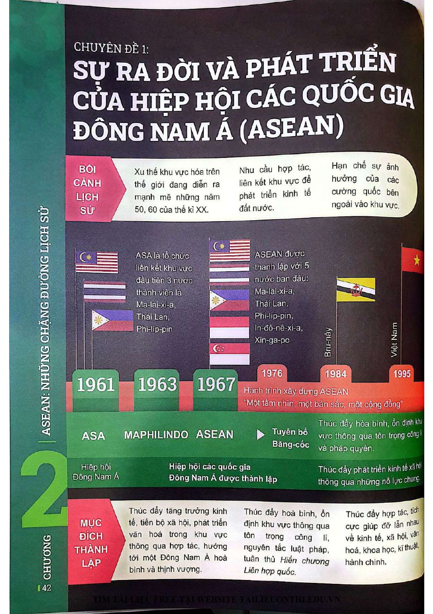 Ảnh minh họa cho Đột phá tư duy môn lịch sử THPTQG