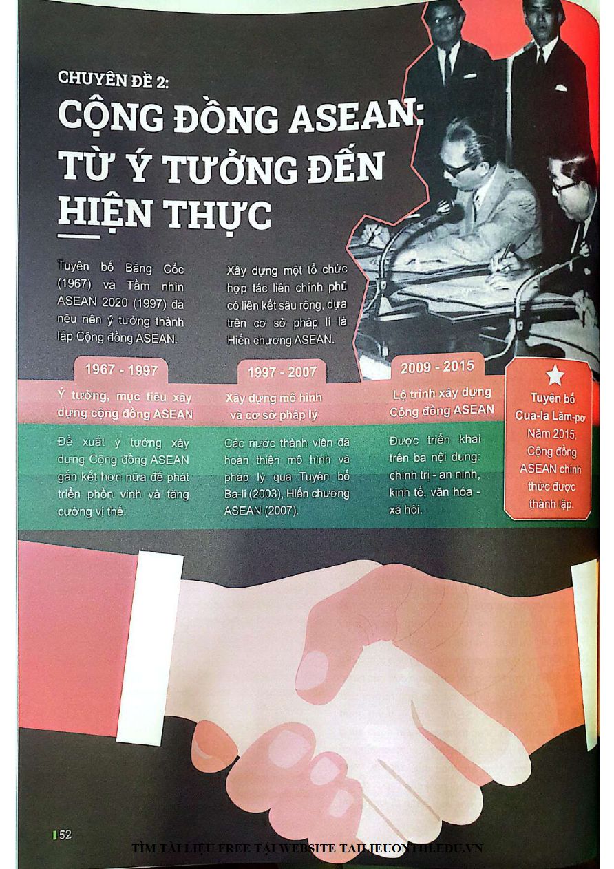 Ảnh minh họa cho Đột phá tư duy môn lịch sử THPTQG