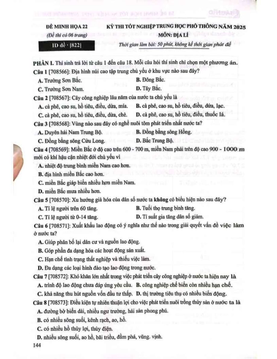 Ảnh minh họa cho Luyện thi địa lí THPT
