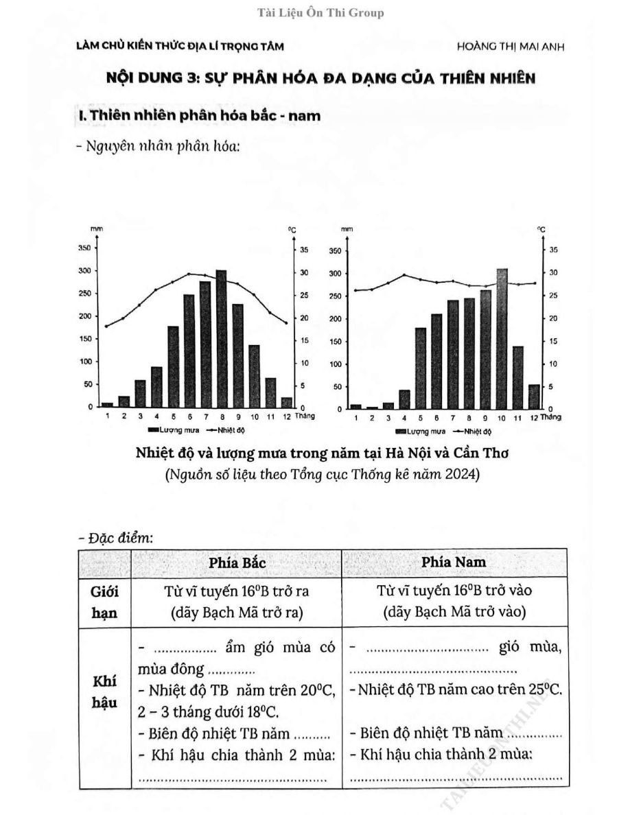 Ảnh minh họa cho Nội dung 3