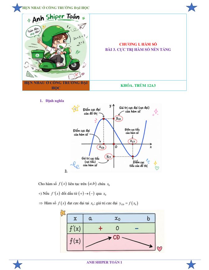 Ảnh minh họa cho CHƯƠNG 1: HÀM SỐ - CỰC TRỊ HÀM SỐ NỀN TẢNG