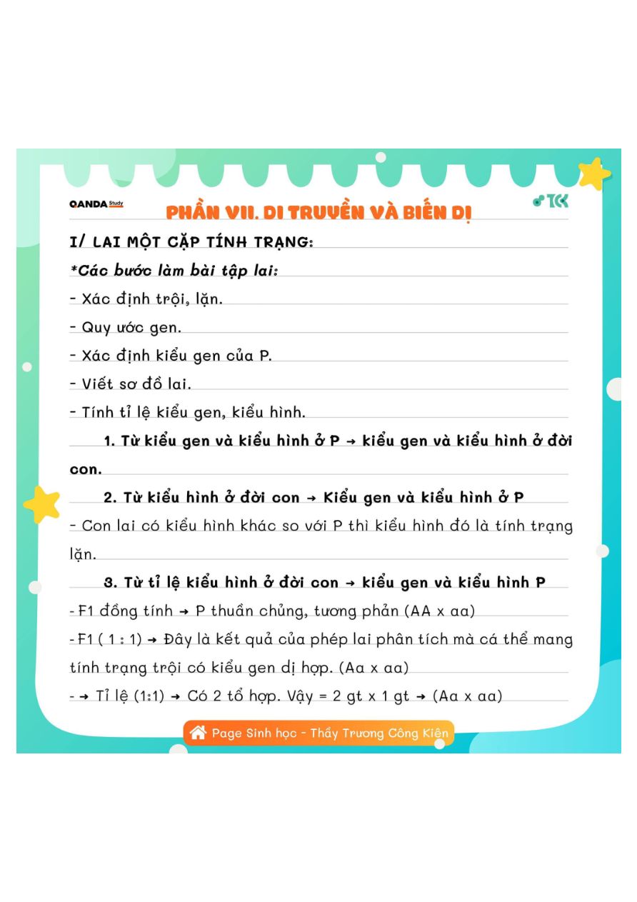 Ảnh minh họa cho Phần VII: Di truyền và biến dị