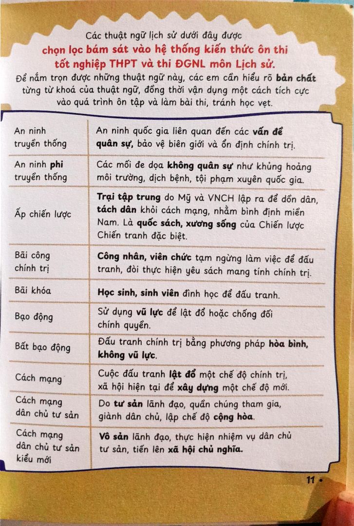Ảnh minh họa cho Pháo mô lịch sử THPTQG