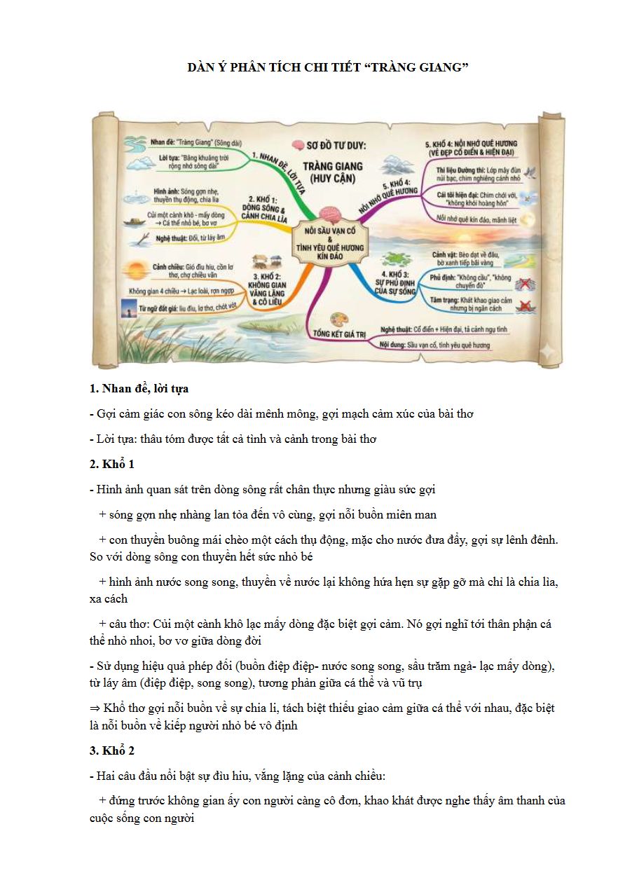 Ảnh minh họa cho PHÂN TÍCH TÁC PHẨM "TRÀNG GIANG"