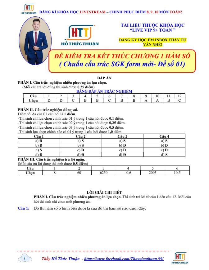 Ảnh minh họa cho ĐỀ KIỂM TRA KẾT THÚC CHƯƠNG 1 HÀM SỐ