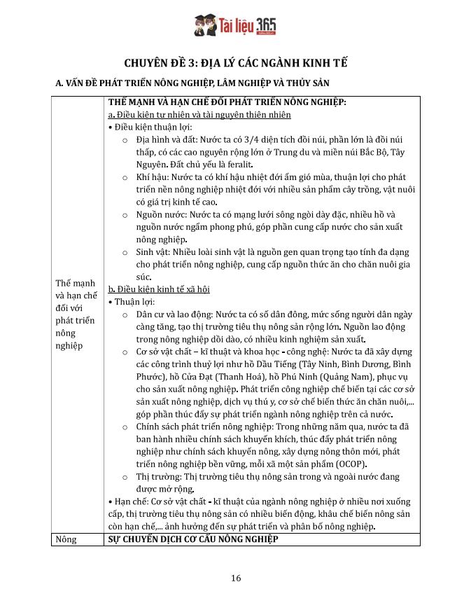 Ảnh minh họa cho ddiaj-li-nganh-kinh-te