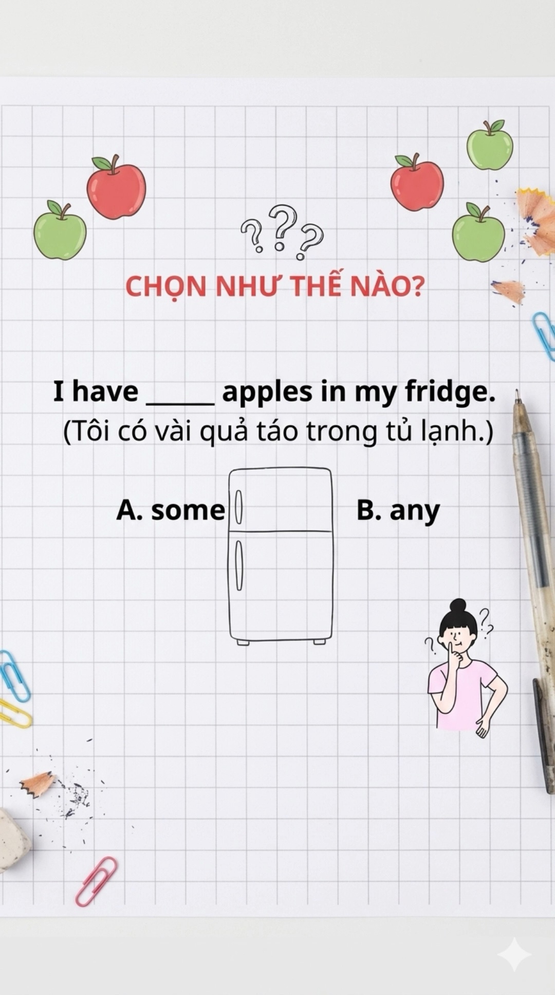 Ảnh minh họa cho NGỮ PHÁP- TỪ VỰNG TIẾNG ANH