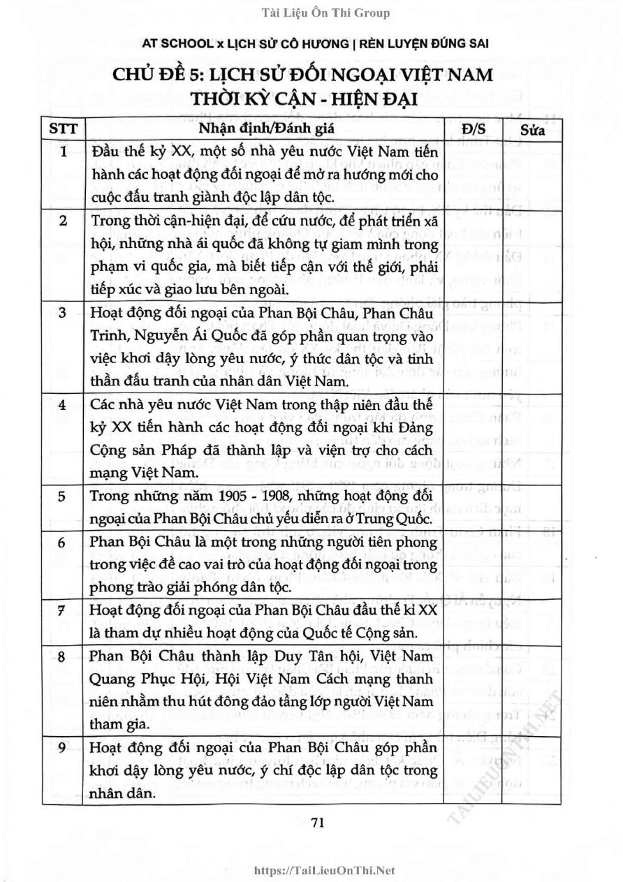 Ảnh minh họa cho luyện câu hỏi đúng sai môn lịch sử THPTQG
