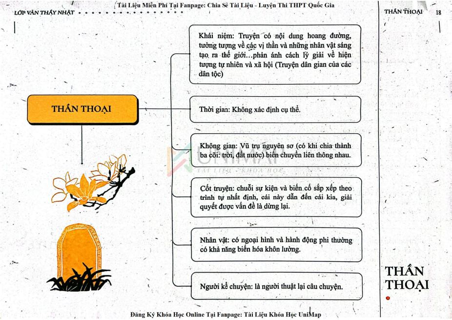 Ảnh minh họa cho suwr-thi
