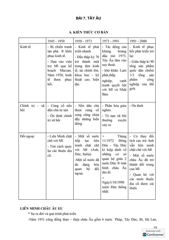 Ảnh minh họa cho BÀI 7