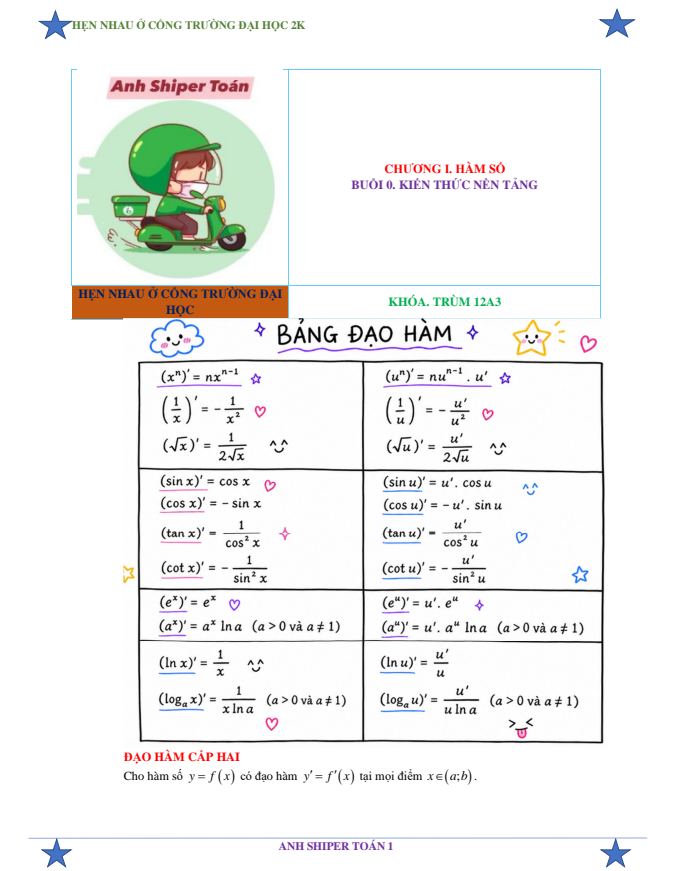 Ảnh minh họa cho bai-0-kien-thuc-nen-tang-de-bai-khong-cach-dong