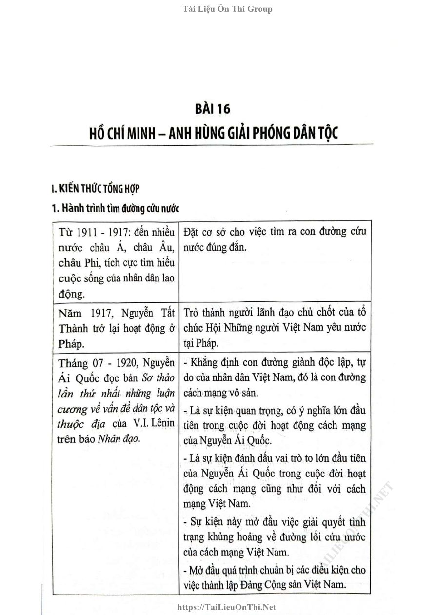 Ảnh minh họa cho Ôn toàn diện môn lịch sử THPTQG
