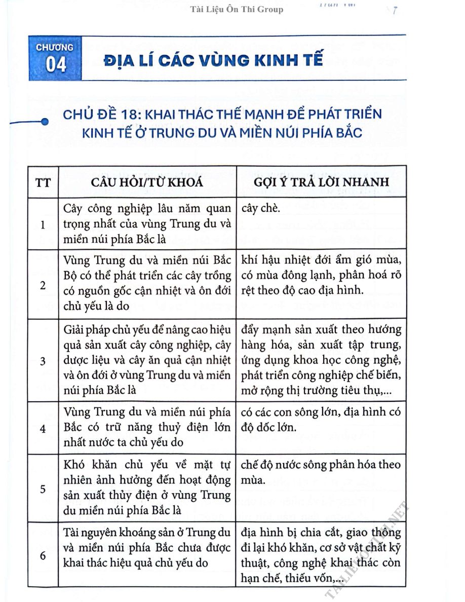 Ảnh minh họa cho CĐ5 - BÀI 18: KHAI THÁC THẾ MẠNH ĐỂ PHÁT TRIỂN KINH TẾ Ở TRUNG DU VÀ MIỀN NÚI PHÍA BẮC