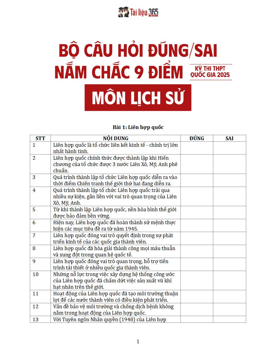 Ảnh minh họa cho Bộ đề đúng sai môn lịch sử THPTQG