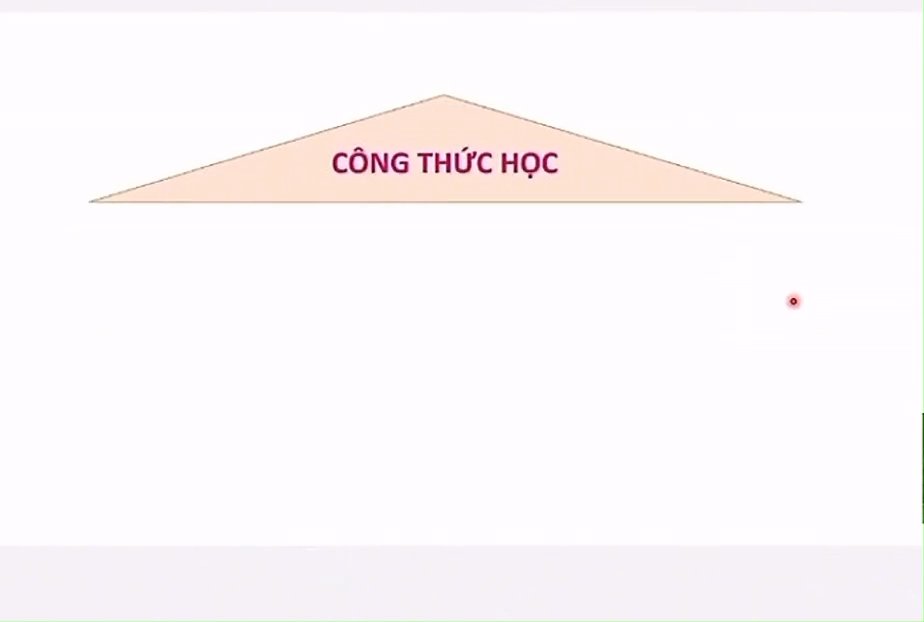 Ảnh minh họa cho VIDEO P1 CHUYÊN ĐỀ 2: ASEAN - NHỮNG CHẶNG ĐƯỜNG LỊCH SỬ - BÀI 4: SỰ RA ĐỜI VÀ PHÁT TRIỂN CỦA HIỆP HỘI CÁC QUỐC GIA ĐÔNG NAM Á ( ASEAN ) - PHẦN 4: CÁC GIAI ĐOẠN PHÁT TRIỂN CHÍNH CỦA TỔ CHỨC ASEAN