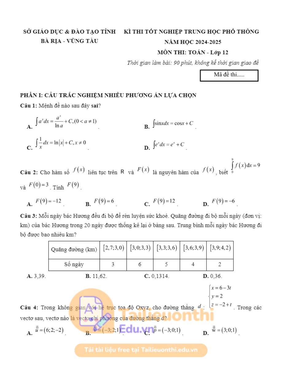 Ảnh minh họa cho Luyện đề THPT môn Toán