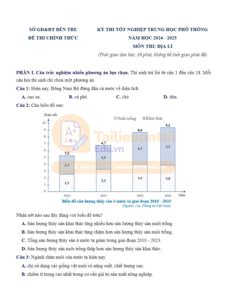 Ảnh minh họa cho Luyện thi địa lí THPT