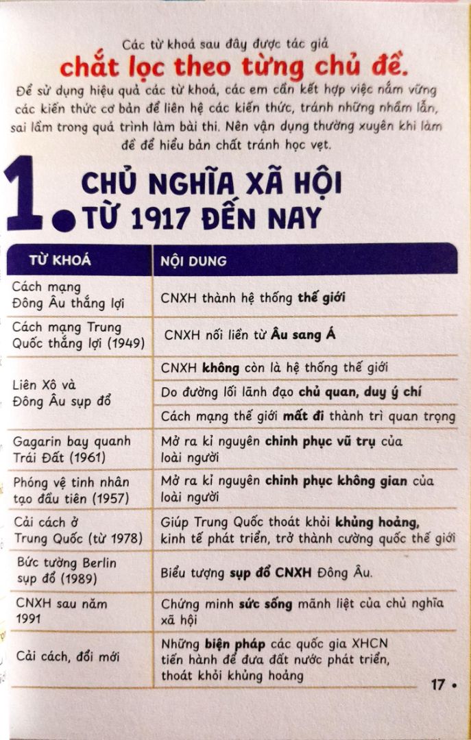 Ảnh minh họa cho Phao ôn thi môn lịch sử THPTQG