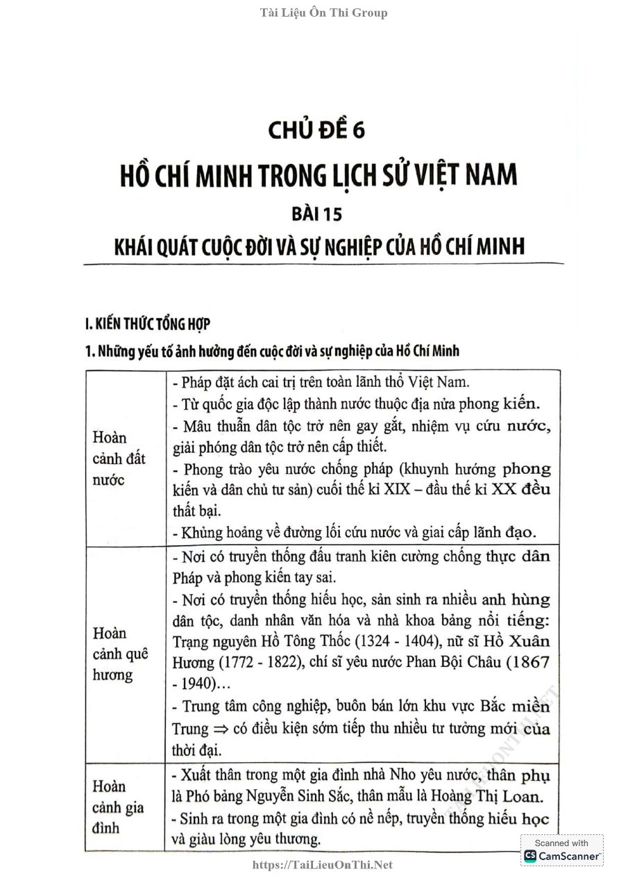 Ảnh minh họa cho CHUYÊN ĐỀ 6 HỒ CHÍ MINH TRONG LỊCH  SỬ VIỆT NAM