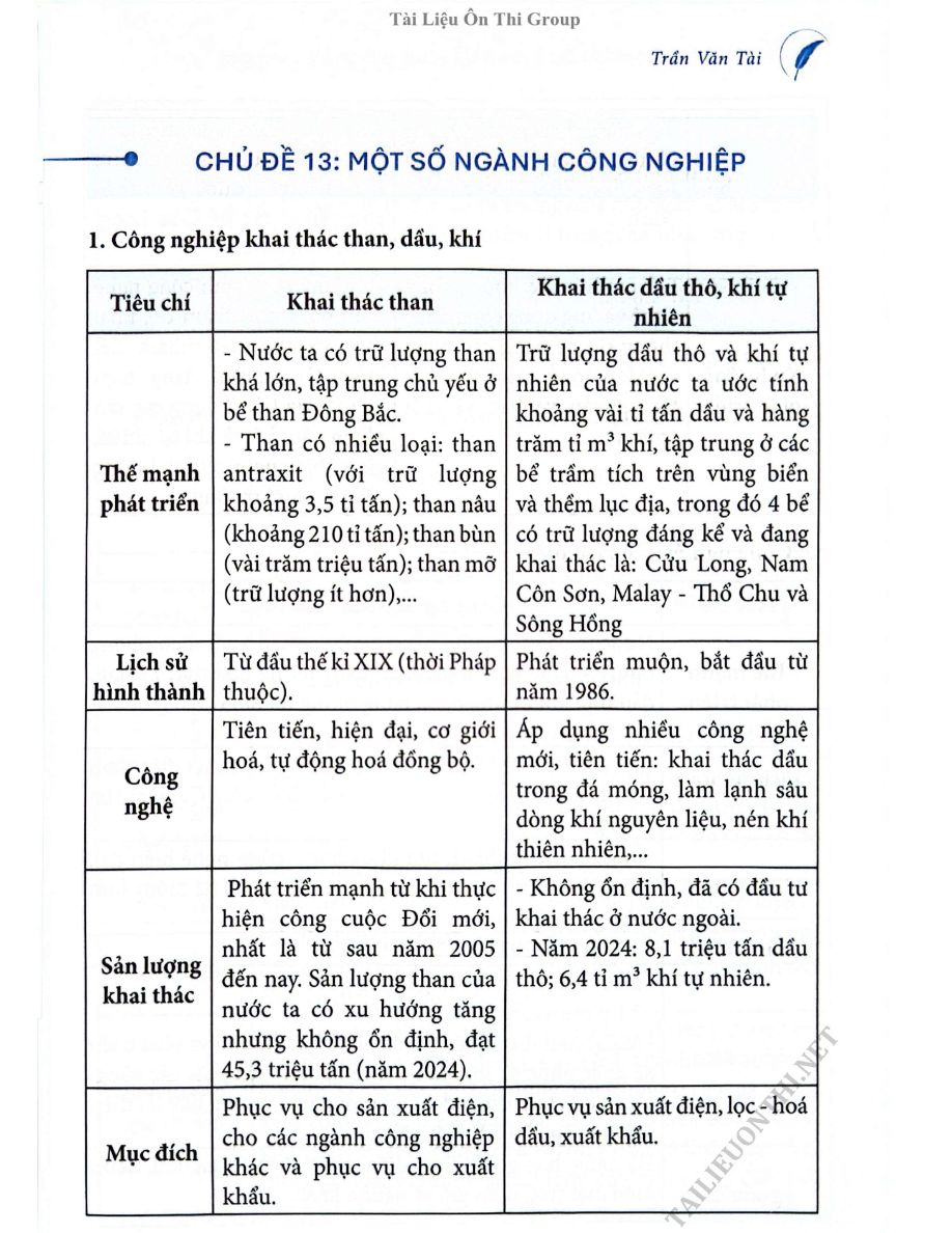 Ảnh minh họa cho CĐ4 - BÀI 13: MỘT SỐ NGÀNH CÔNG NGHIỆP