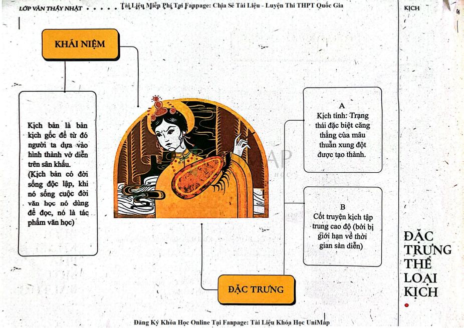 Ảnh minh họa cho kich
