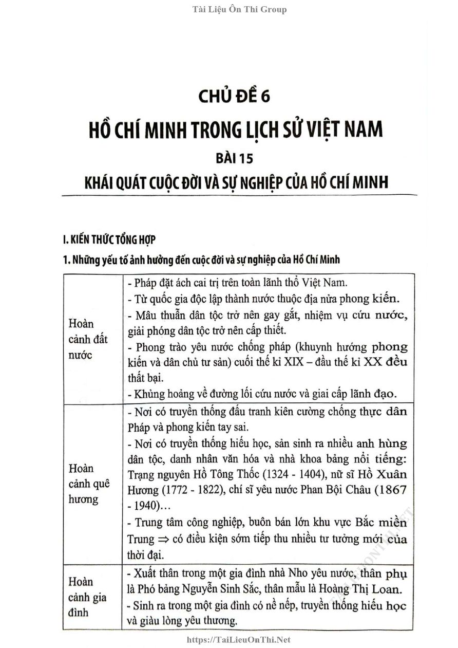 Ảnh minh họa cho Ôn toàn diện môn lịch sử THPTQG