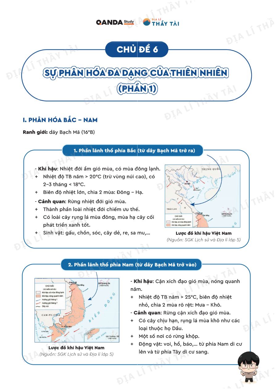 Ảnh minh họa cho CĐ2: SỰ PHÂN HÓA ĐA DẠNG CỦA THIÊN NHIÊN