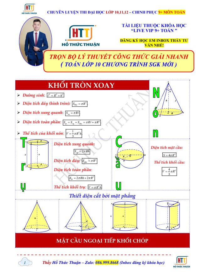Ảnh minh họa cho htt-cong-thuc-giai-nhanh-toan-12
