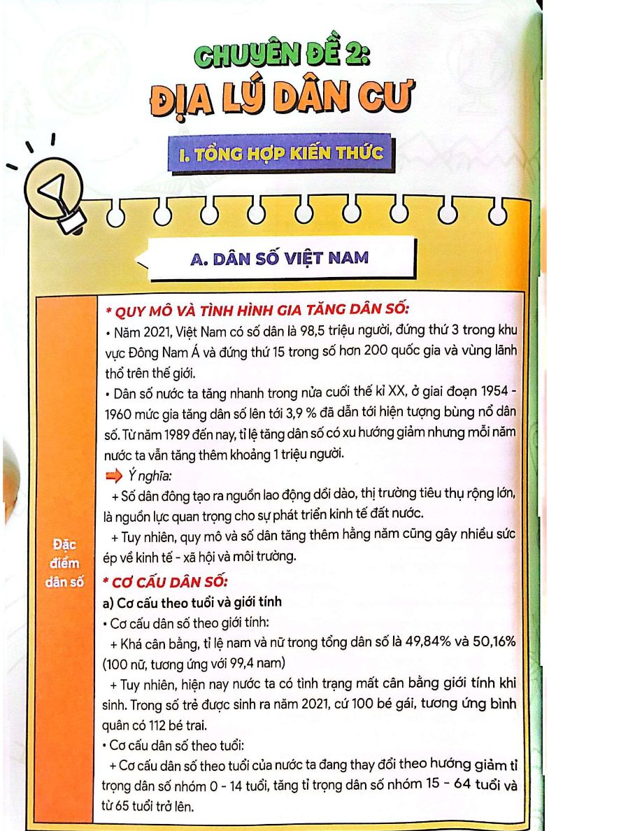 Ảnh minh họa cho ĐỊA LÍ DÂN CƯ